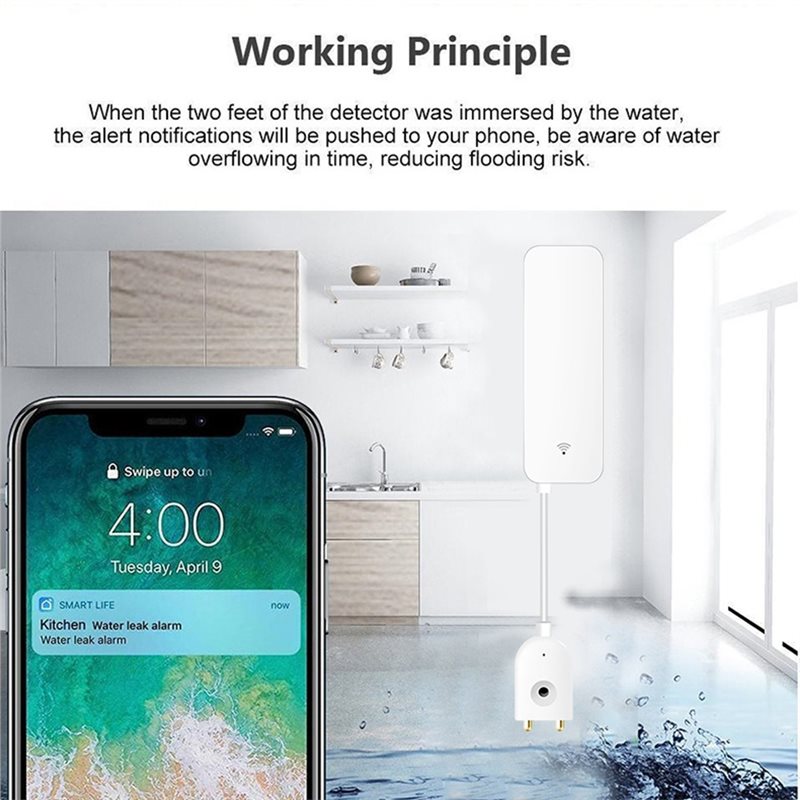 SYW-Tuya WIFI Water Overflows  - đánh giá và giá Water Alarm Sensor