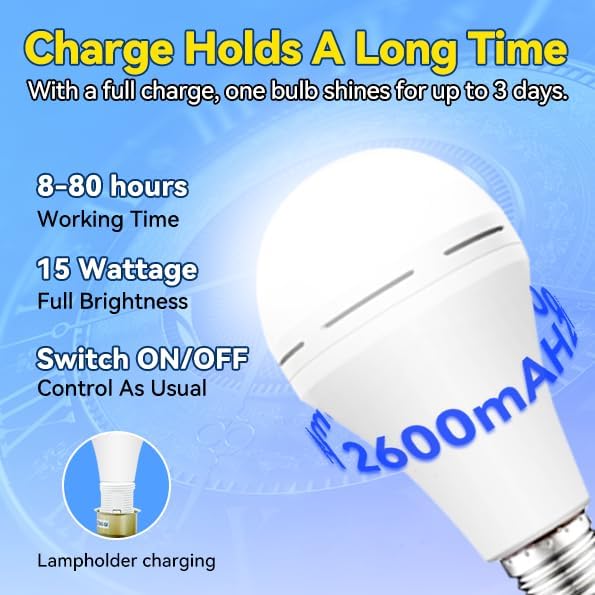 Emergency-Rechargeable-Light-B - đánh giá và giá Power Outage Light