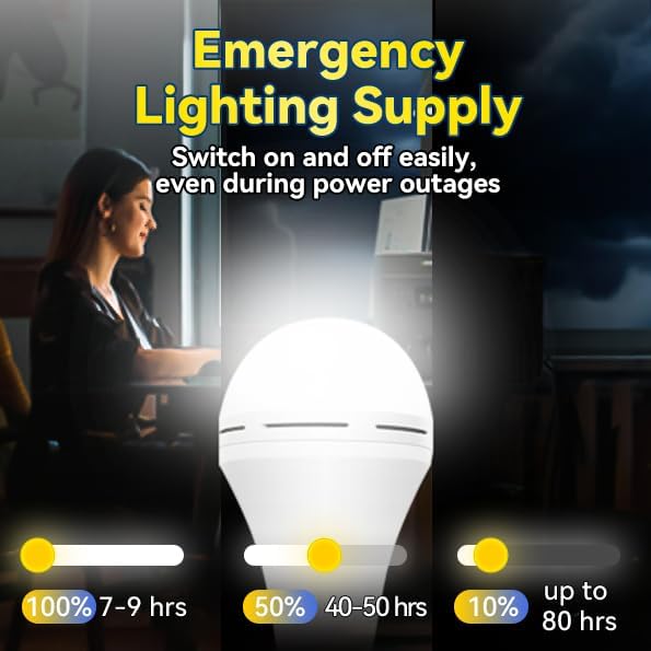 Emergency-Rechargeable-Light-B - đánh giá và giá Power Outage Light