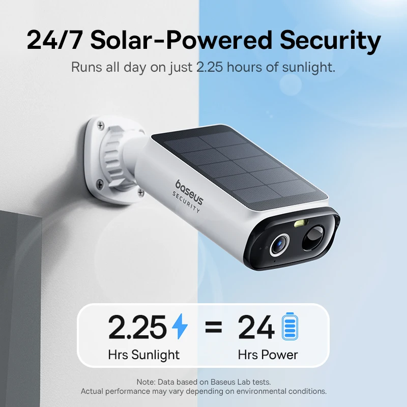 Baseus Security S1 Lite Solar  - đánh giá và giá Eufy Camera E220