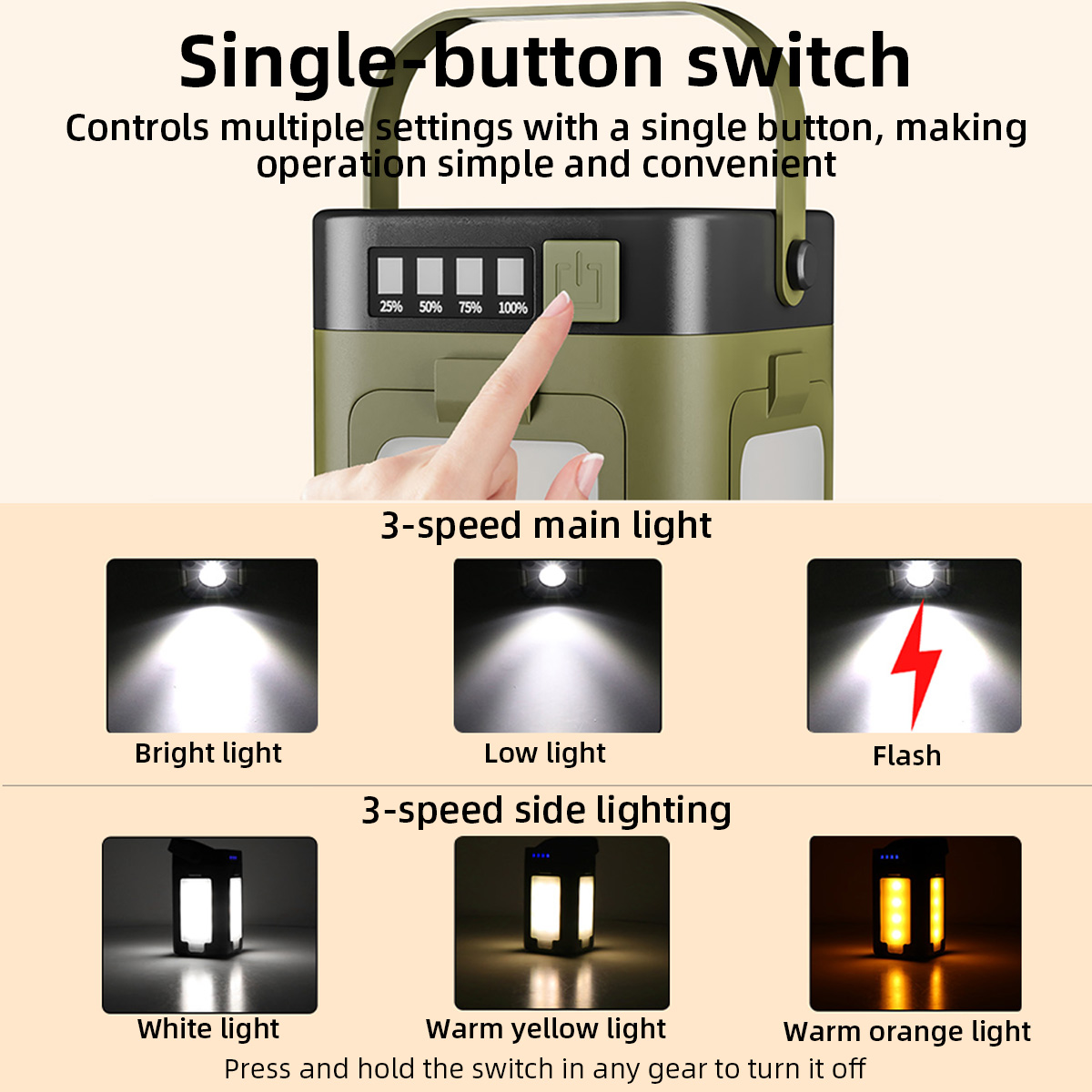 Portable Four-Leaf Clover Camp - đánh giá và giá Power Outage Light